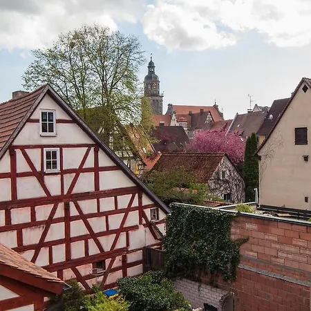 Reisloehner *